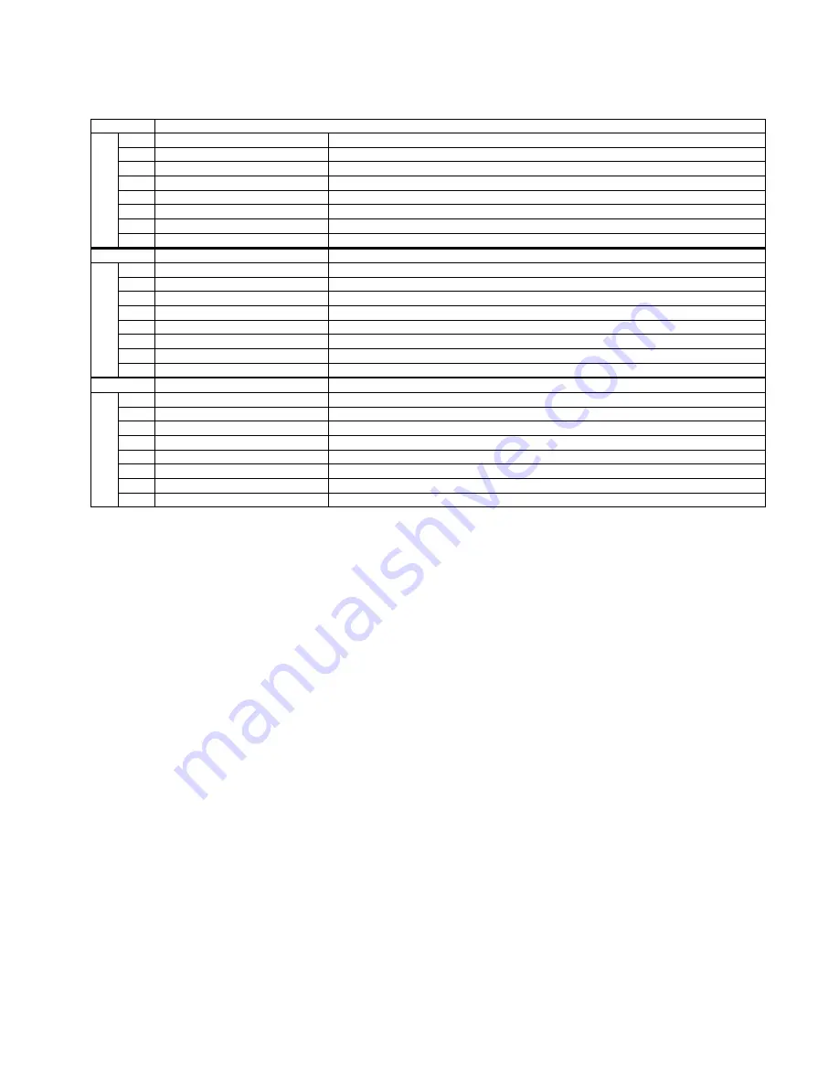 Panasonic TX-32LX85F Service Manual Download Page 15