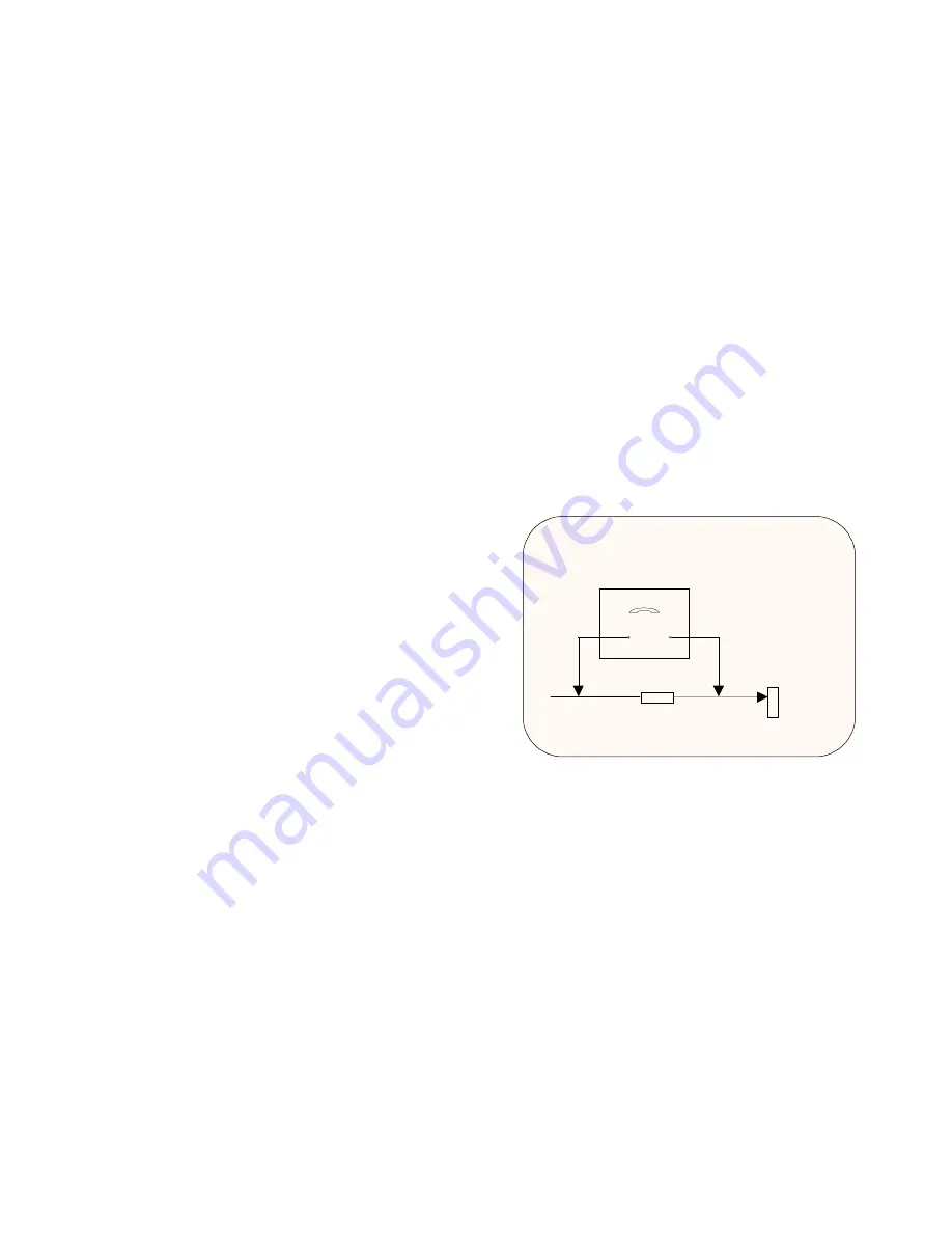 Panasonic TX-32PG30 Service Manual Download Page 2