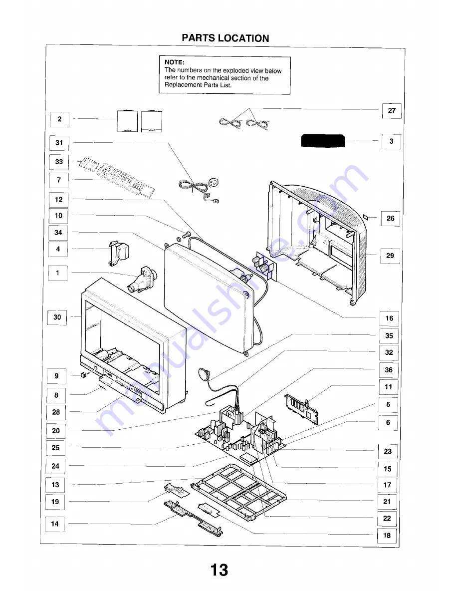 Panasonic TX-32PG50 Service Manual Download Page 13