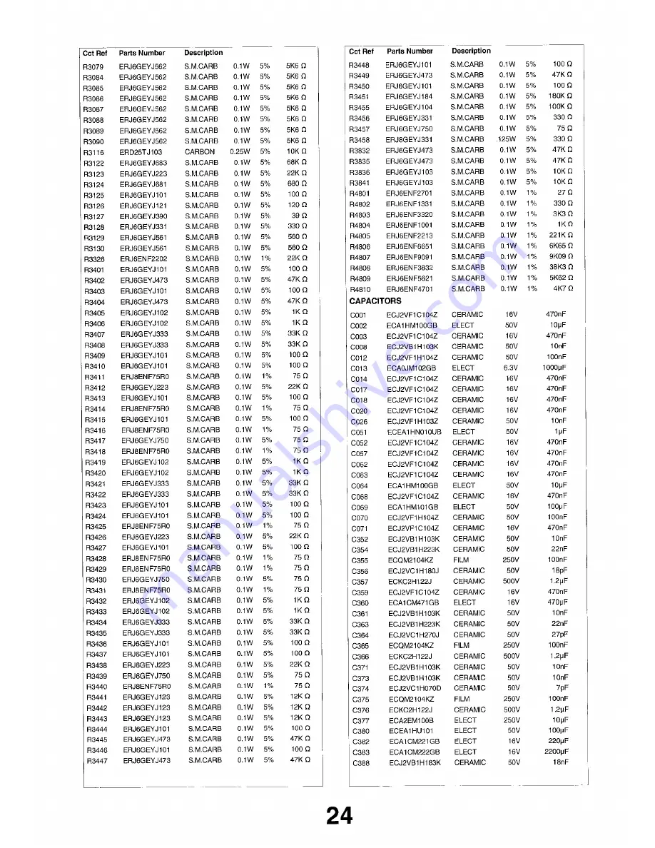 Panasonic TX-32PG50 Скачать руководство пользователя страница 24