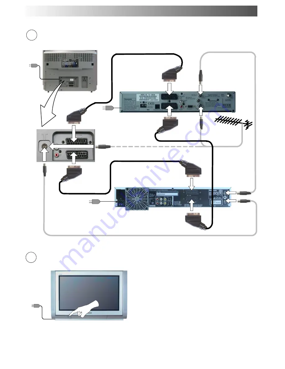 Panasonic TX-32PM1F Скачать руководство пользователя страница 5