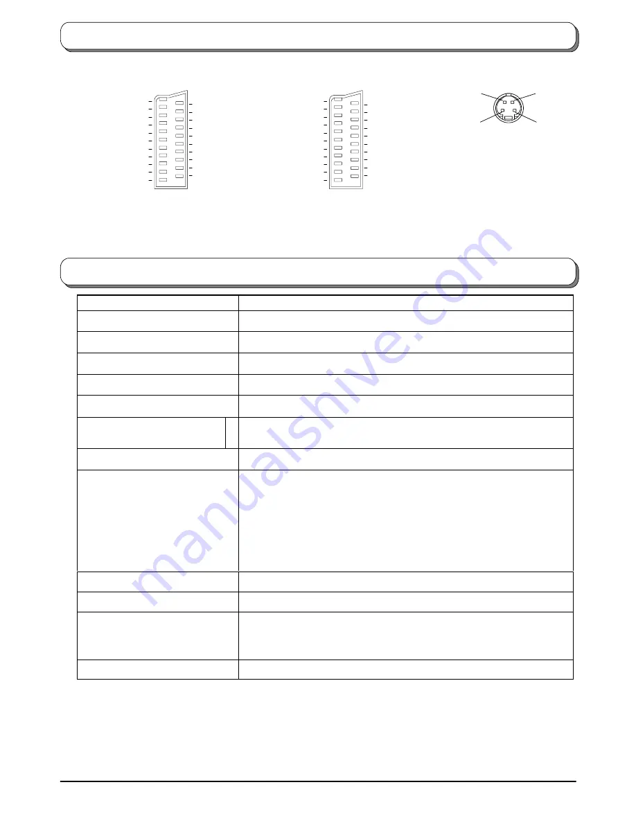 Panasonic TX-32PX20F Operating Instructions Manual Download Page 28