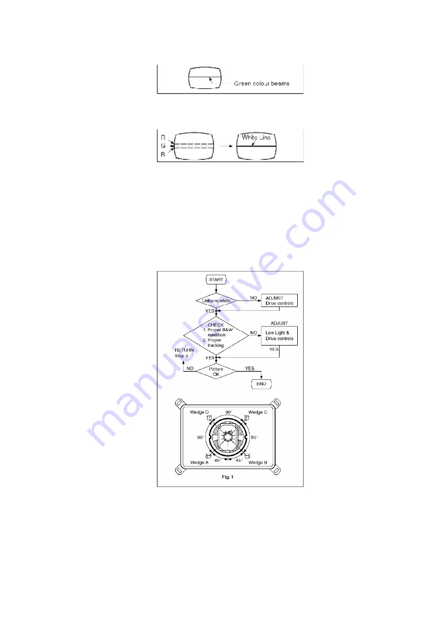 Panasonic TX-34P150X Service Manual Download Page 20