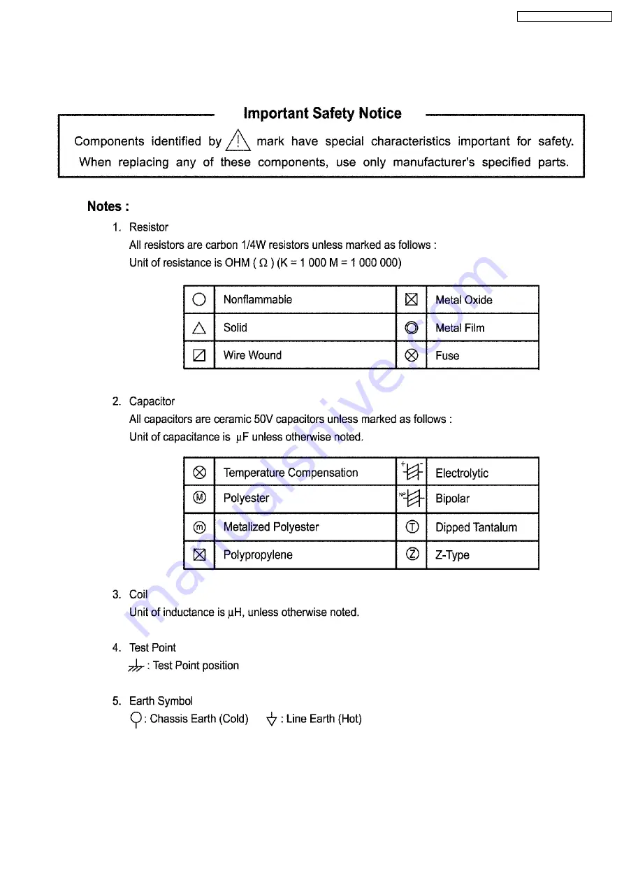 Panasonic TX-34P180RB Service Manual Download Page 21