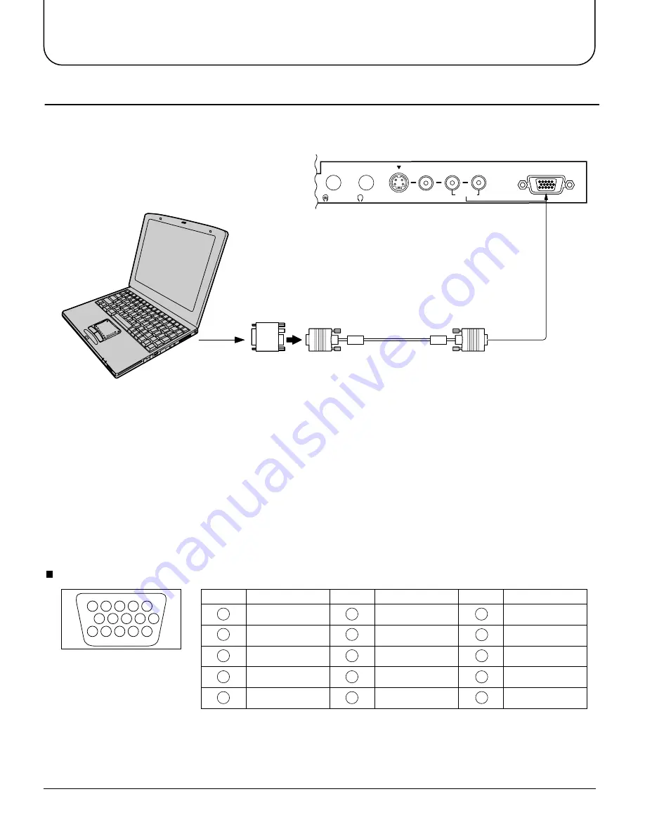 Panasonic TX-34P300K Operating Instructions Manual Download Page 14