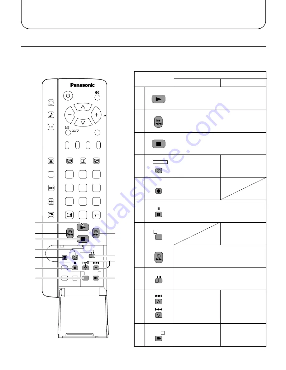 Panasonic TX-34P300K Operating Instructions Manual Download Page 37