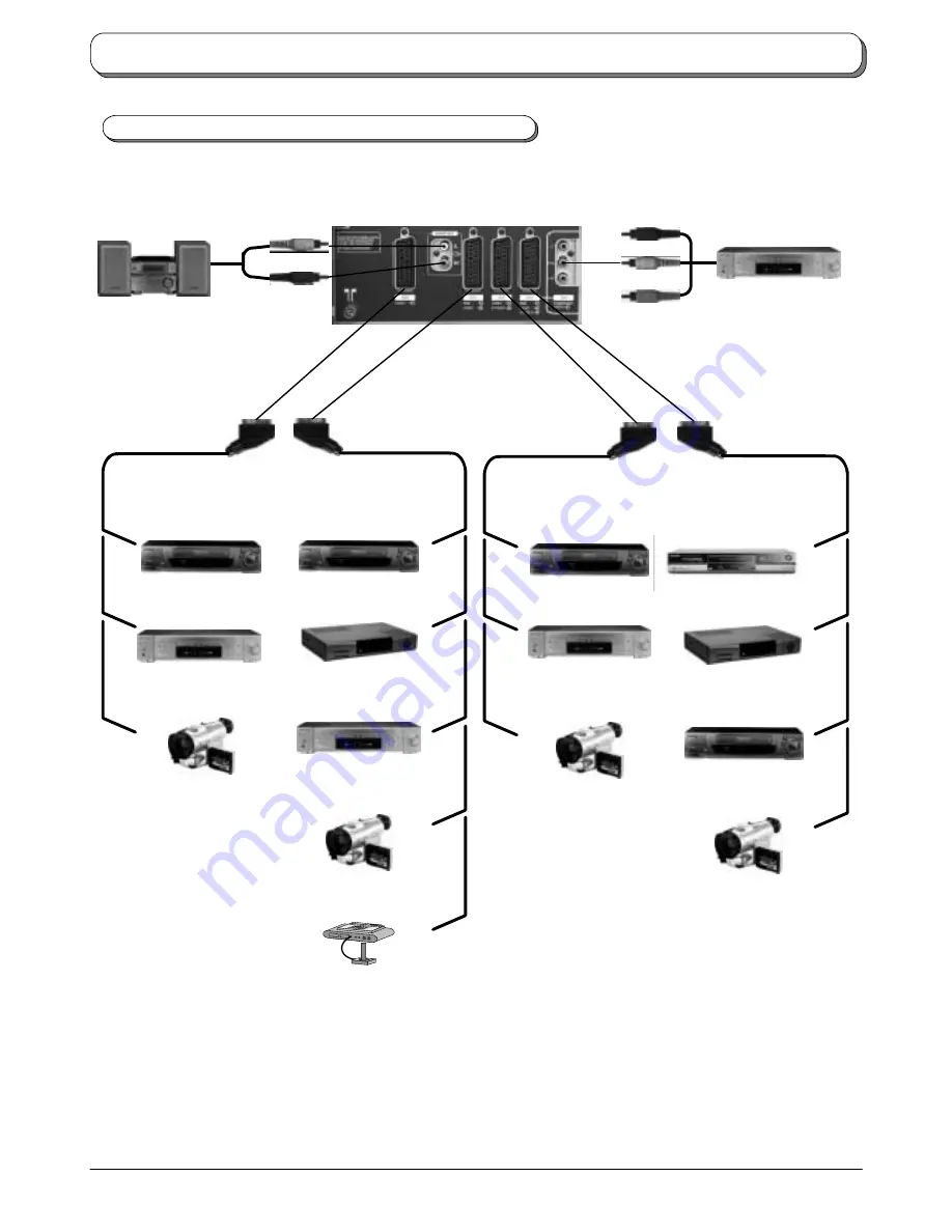 Panasonic TX-36PD30 Operating Instructions Manual Download Page 34