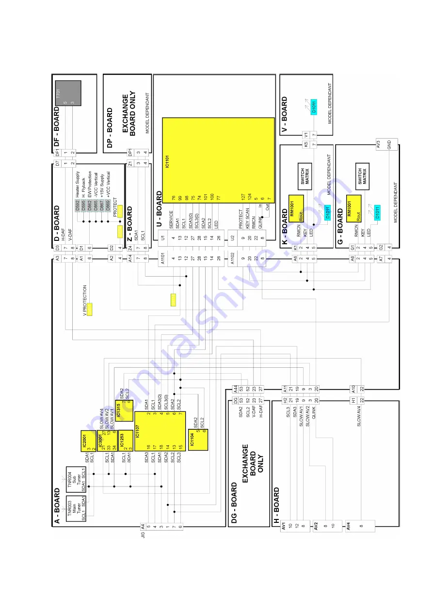 Panasonic TX-36PG50 Service Manual Download Page 10