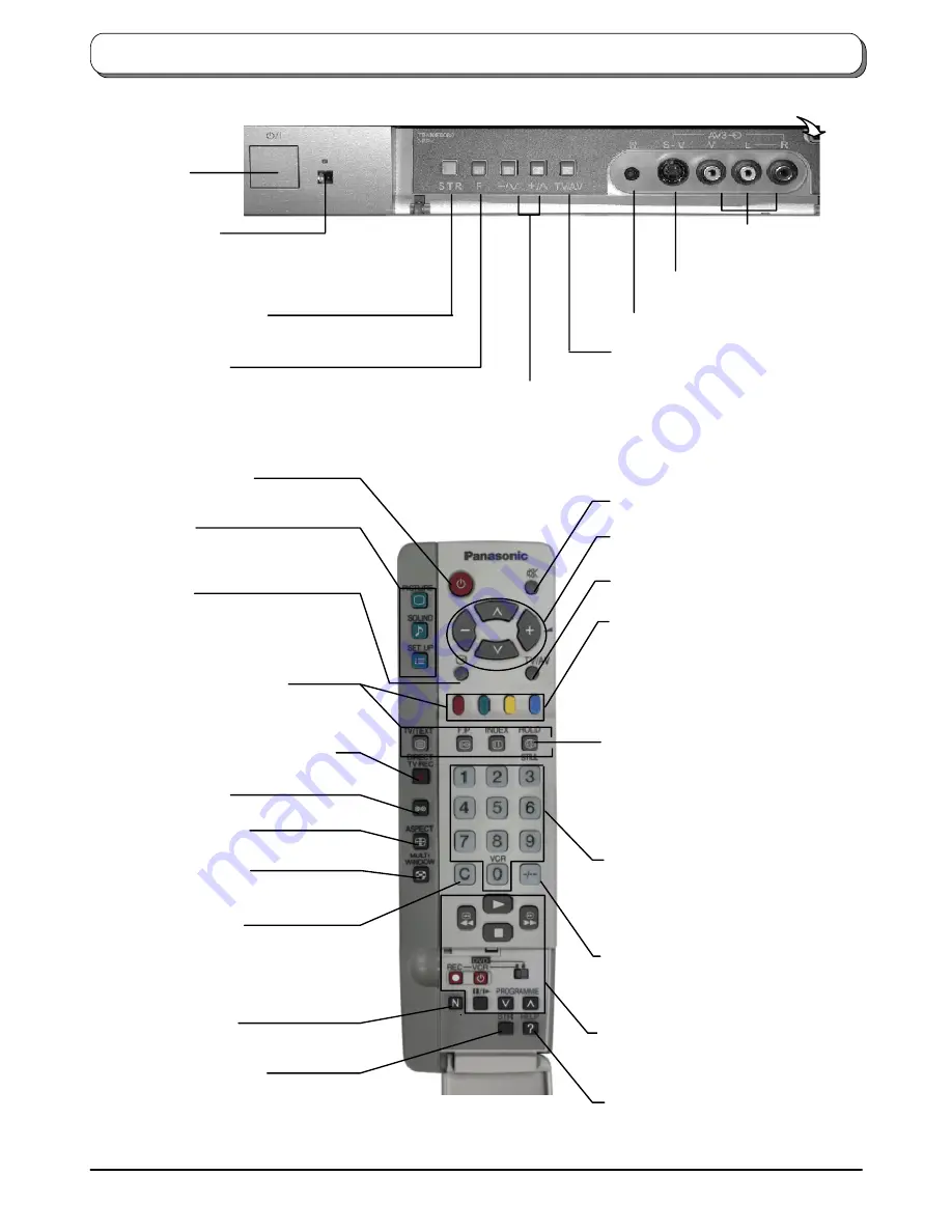 Panasonic TX-36PL35F Скачать руководство пользователя страница 6