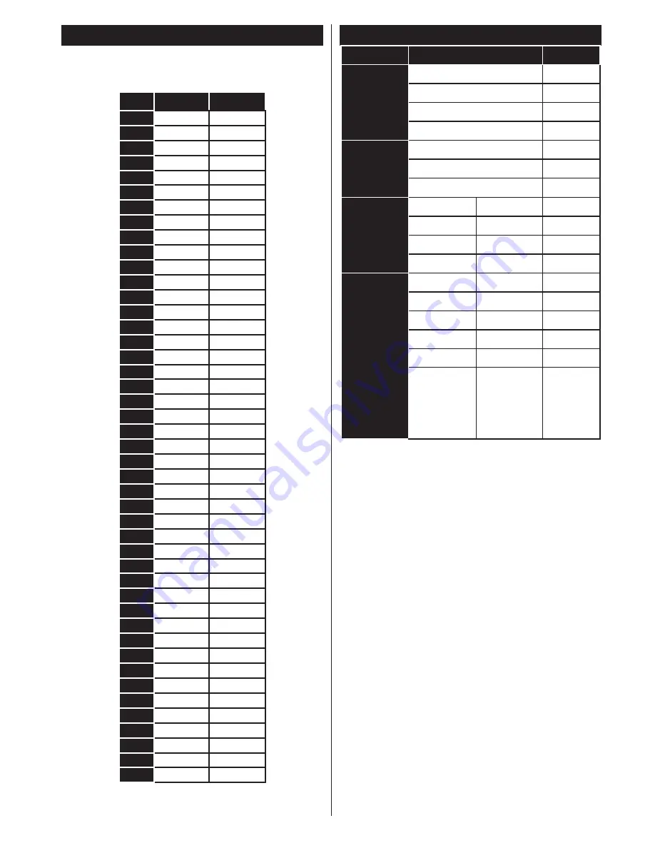 Panasonic TX-39AW304 Operating Instructions Manual Download Page 16