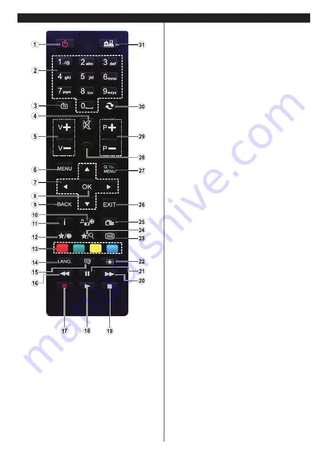 Panasonic TX-39DW304 Скачать руководство пользователя страница 9