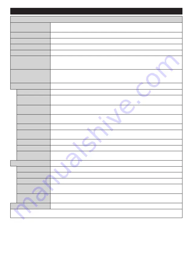 Panasonic TX-39DW304 Operating Instructions Manual Download Page 13