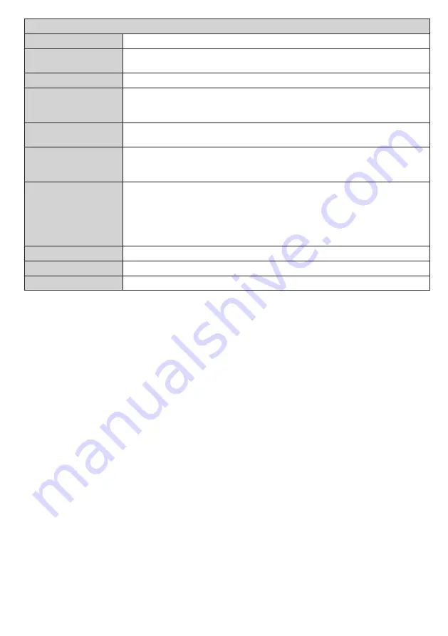 Panasonic TX-39DW304 Operating Instructions Manual Download Page 99