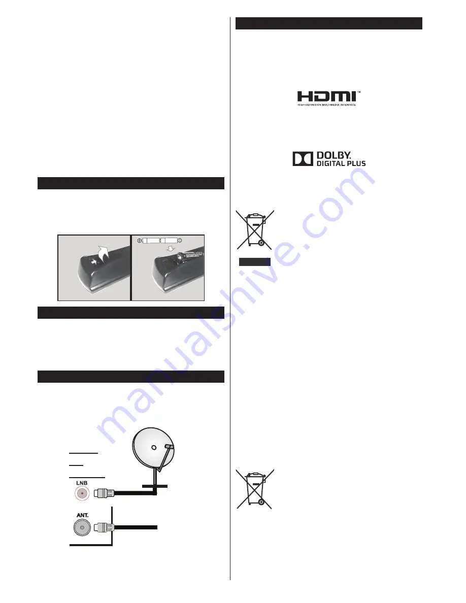 Panasonic TX-39DW334 Скачать руководство пользователя страница 7