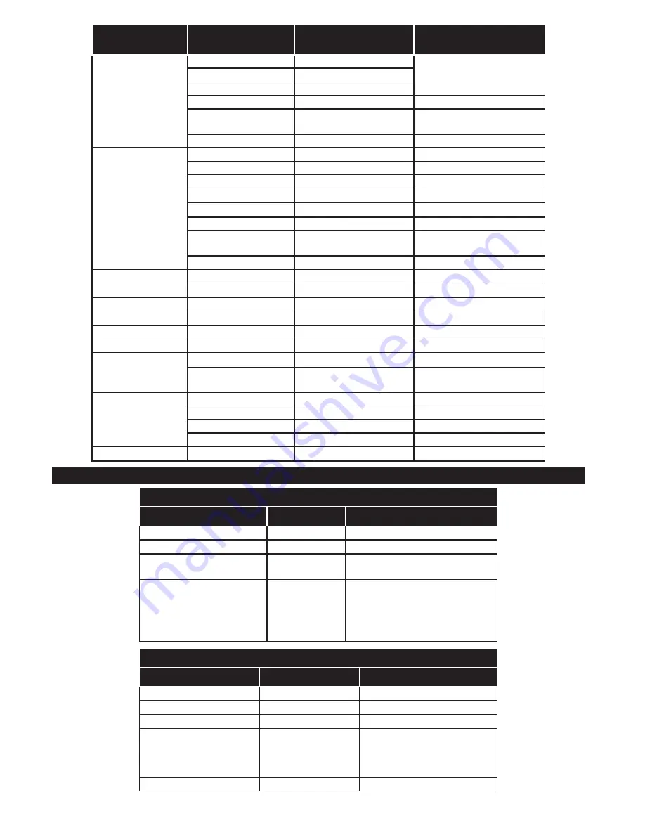 Panasonic TX-39DW334 Operating Instructions Manual Download Page 119