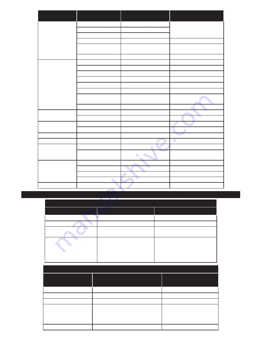 Panasonic TX-39DW334 Operating Instructions Manual Download Page 169