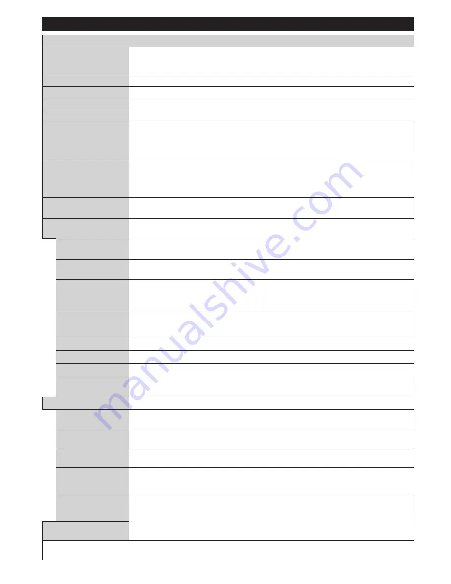 Panasonic TX-40C200E Operating Instructions Manual Download Page 47