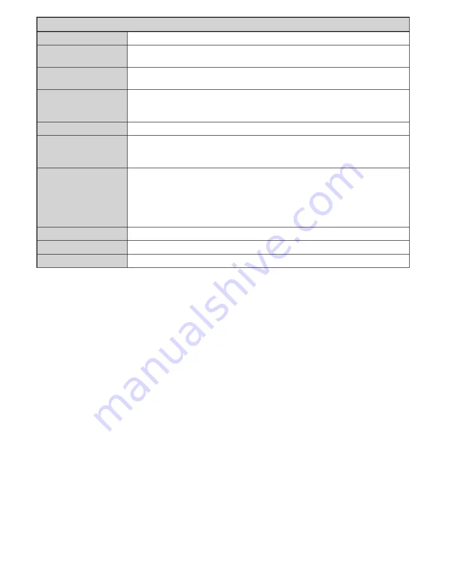 Panasonic TX-40C300E Operating Instructions Manual Download Page 54