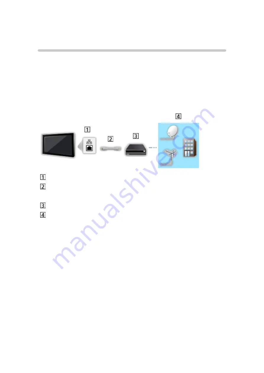 Panasonic TX-40CS630E Ehelp Download Page 192