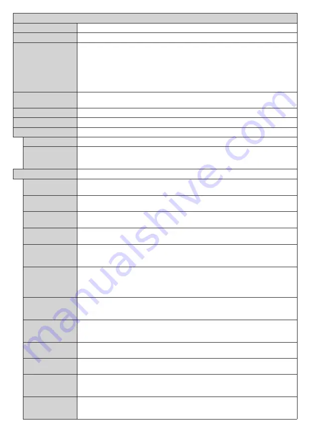 Panasonic TX-40CW304 Operating Instructions Manual Download Page 36