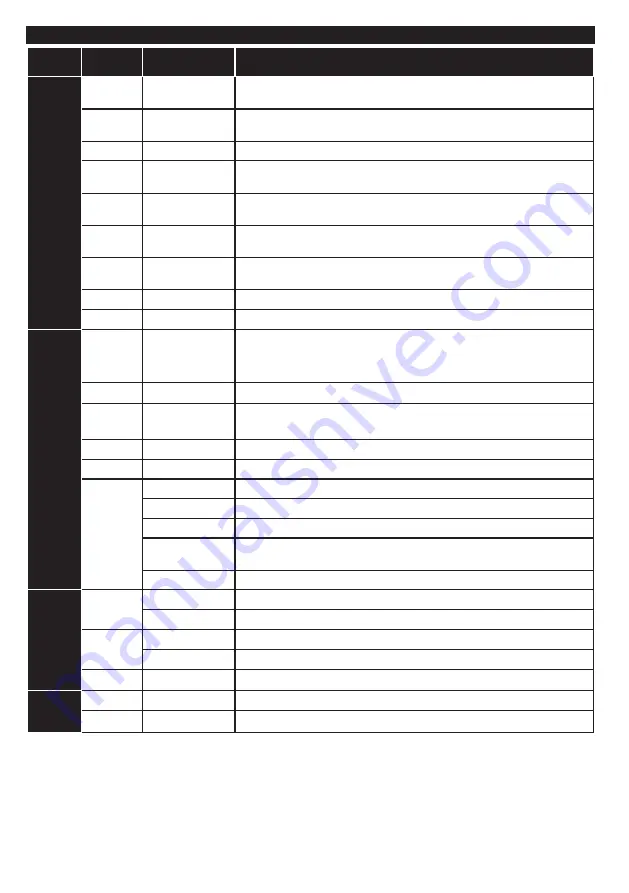 Panasonic TX-40CW304 Operating Instructions Manual Download Page 84