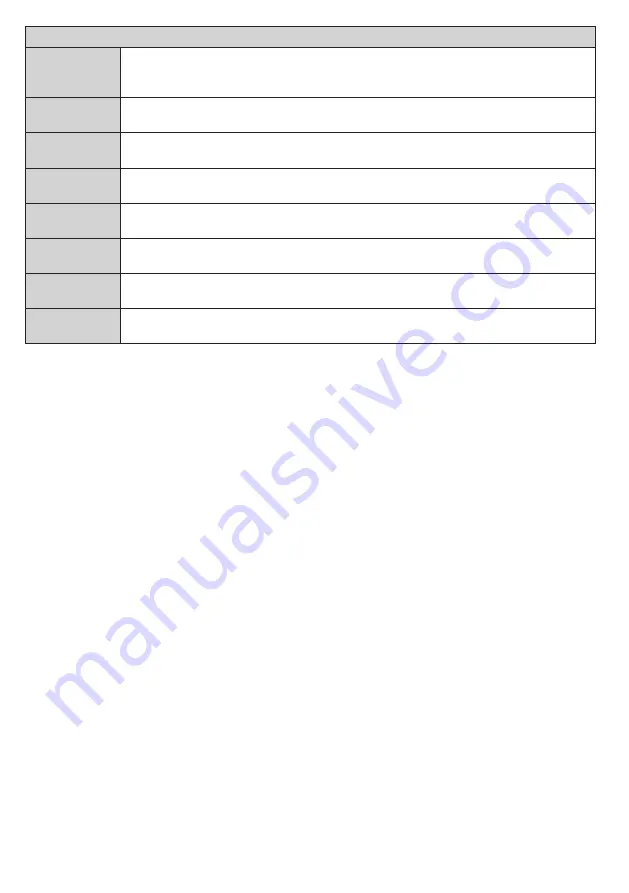 Panasonic TX-40CX300E Operating Instructions Manual Download Page 16