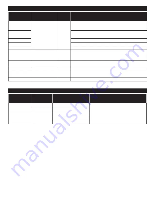 Panasonic TX-40CX300E Operating Instructions Manual Download Page 65