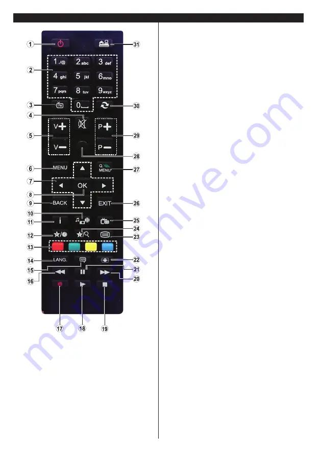 Panasonic TX-40CX300E Operating Instructions Manual Download Page 98