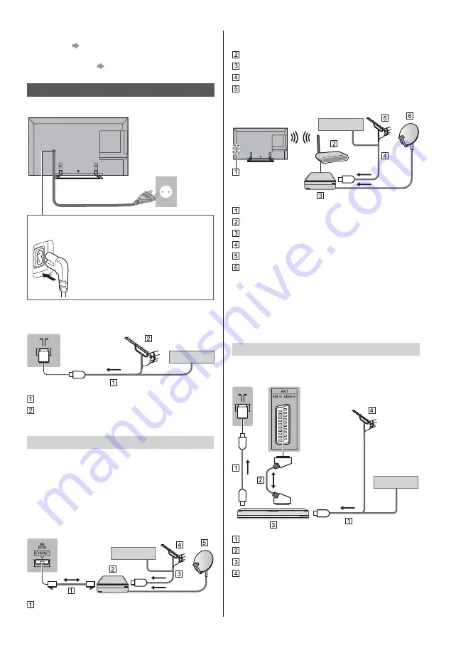 Panasonic TX-40CX680E Скачать руководство пользователя страница 29