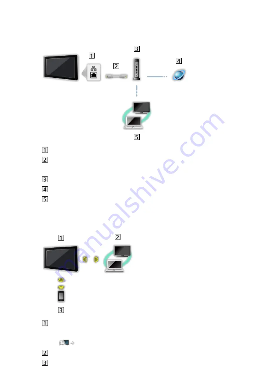 Panasonic TX-40DX700B Скачать руководство пользователя страница 193