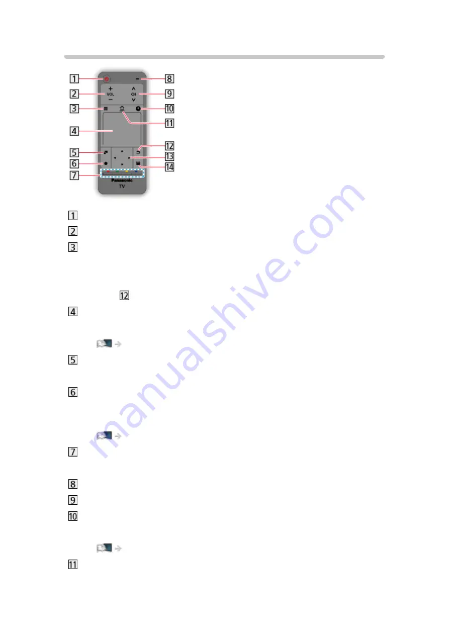 Panasonic TX-40DX700B Ehelp Download Page 244