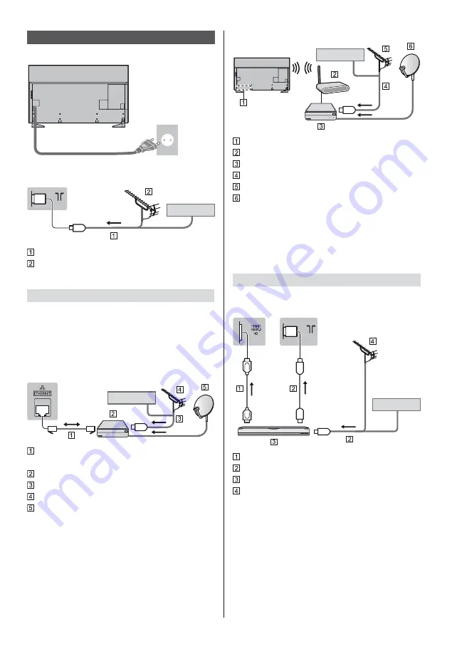 Panasonic TX-40DX700F Скачать руководство пользователя страница 13