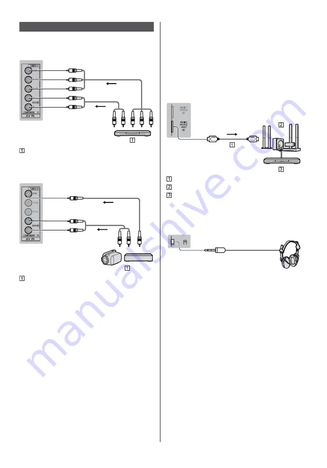 Panasonic TX-40DX700F Скачать руководство пользователя страница 15