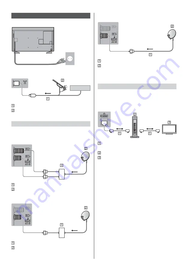 Panasonic TX-40DXW735 Operating Instructions Manual Download Page 11