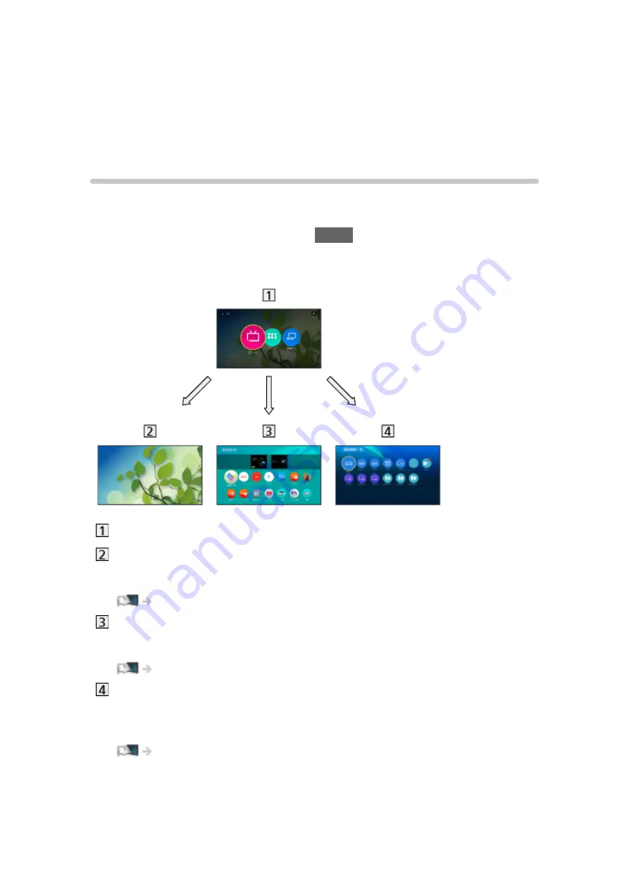 Panasonic TX-40EX600B Скачать руководство пользователя страница 22