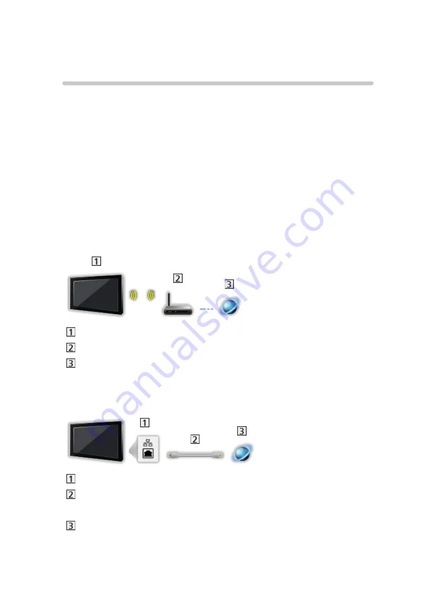 Panasonic TX-40EX600B E-Manual Download Page 169