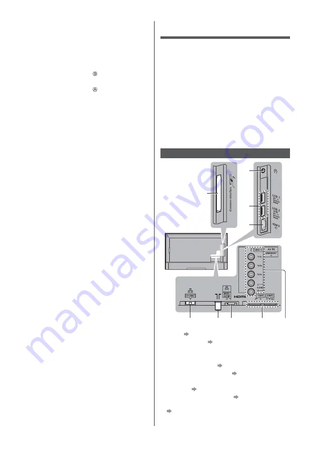 Panasonic TX-40EX600E Operating Instructions Manual Download Page 15