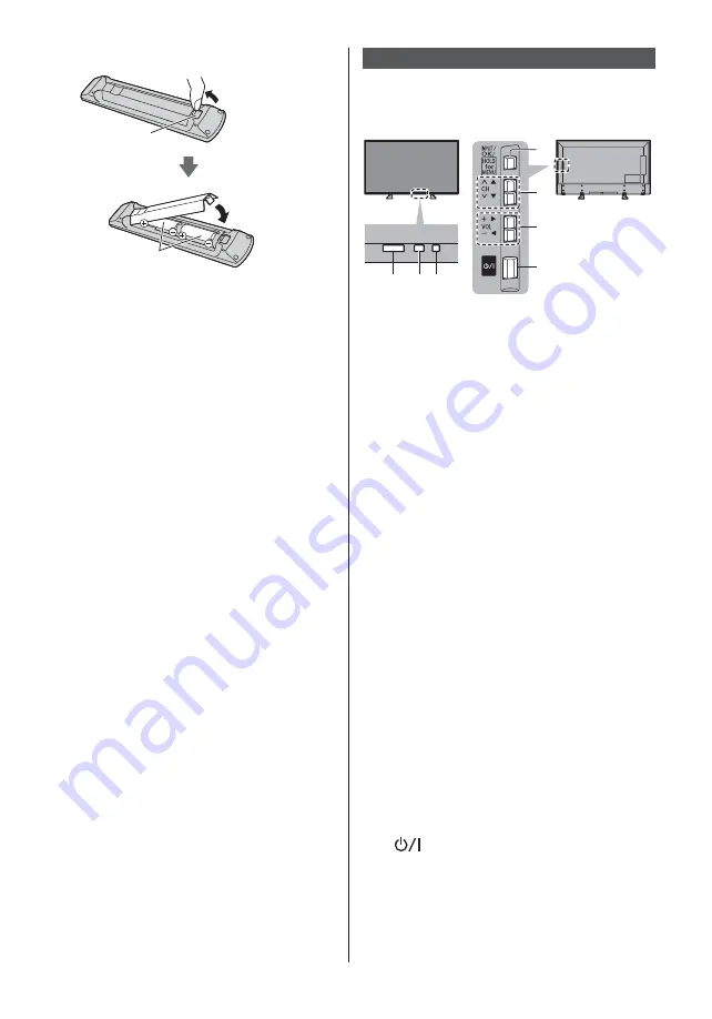 Panasonic TX-40EX600E Operating Instructions Manual Download Page 21