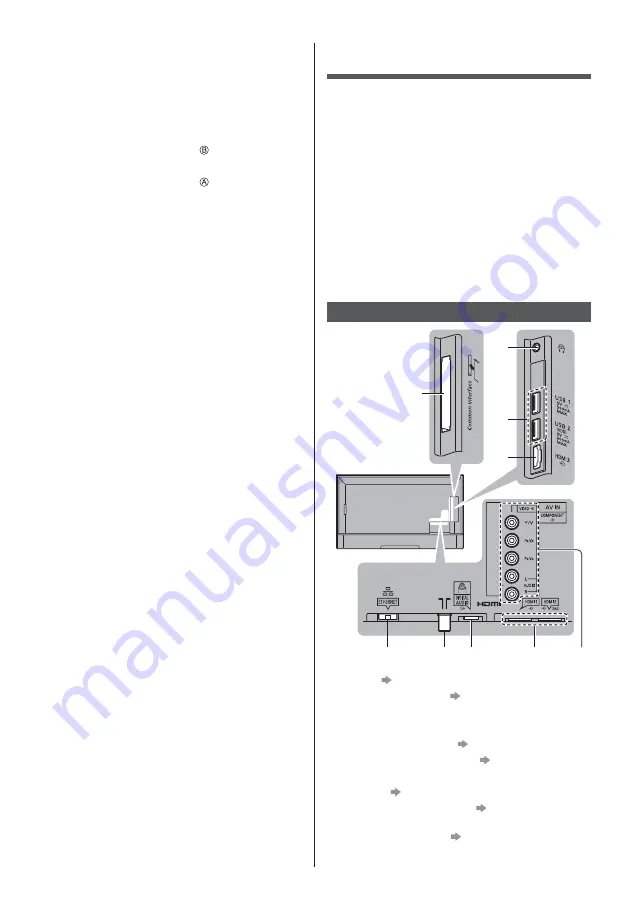 Panasonic TX-40EX600E Operating Instructions Manual Download Page 45