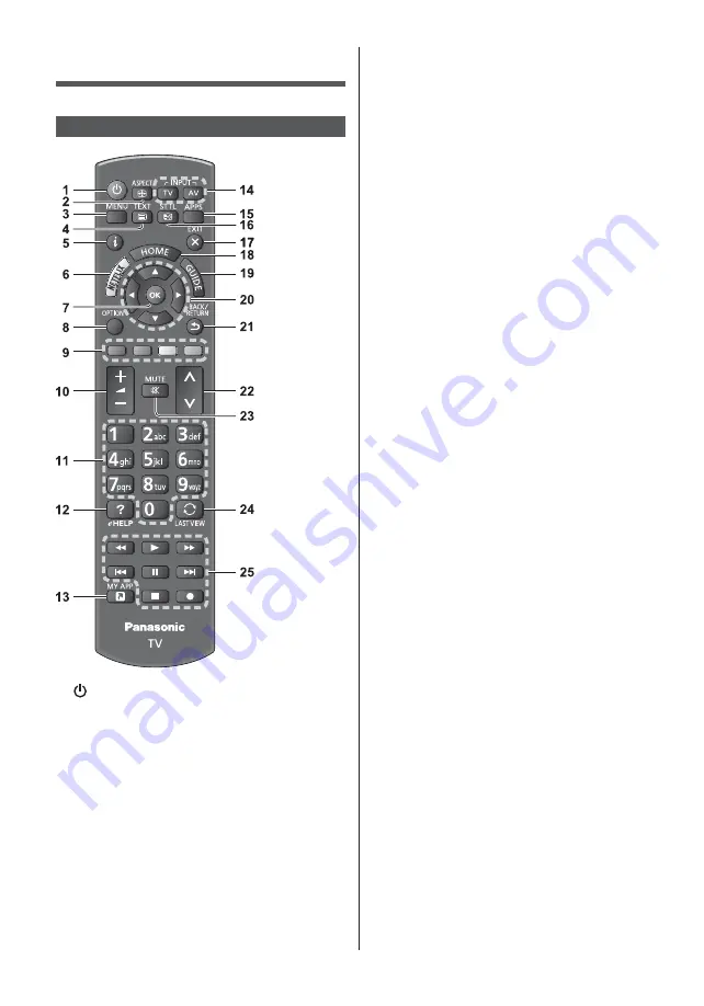 Panasonic TX-40EX600E Operating Instructions Manual Download Page 50