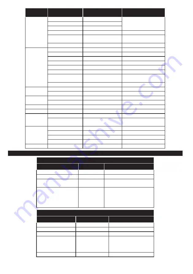 Panasonic TX-43D302B Operating Instructions Manual Download Page 23