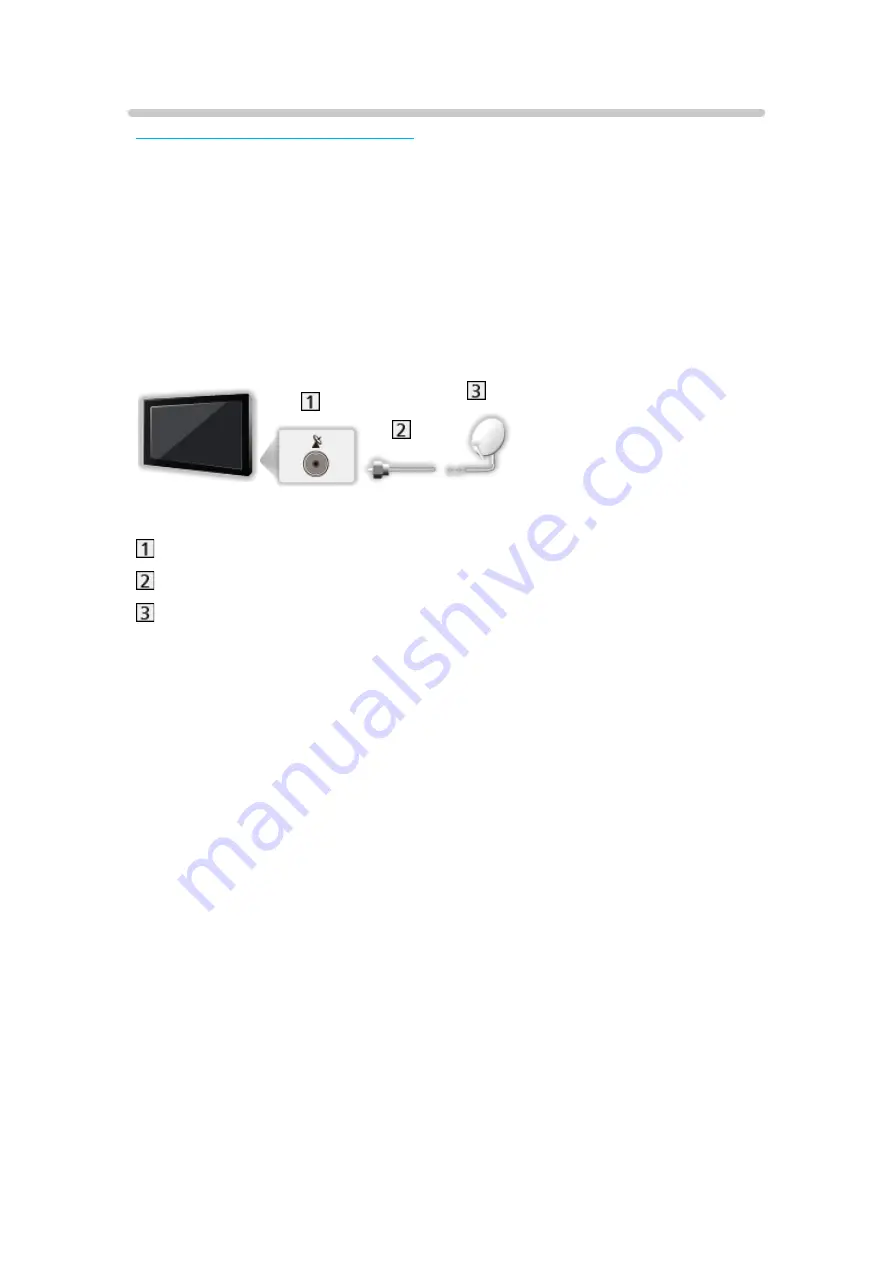 Panasonic TX-43FX600B Ehelp Download Page 36