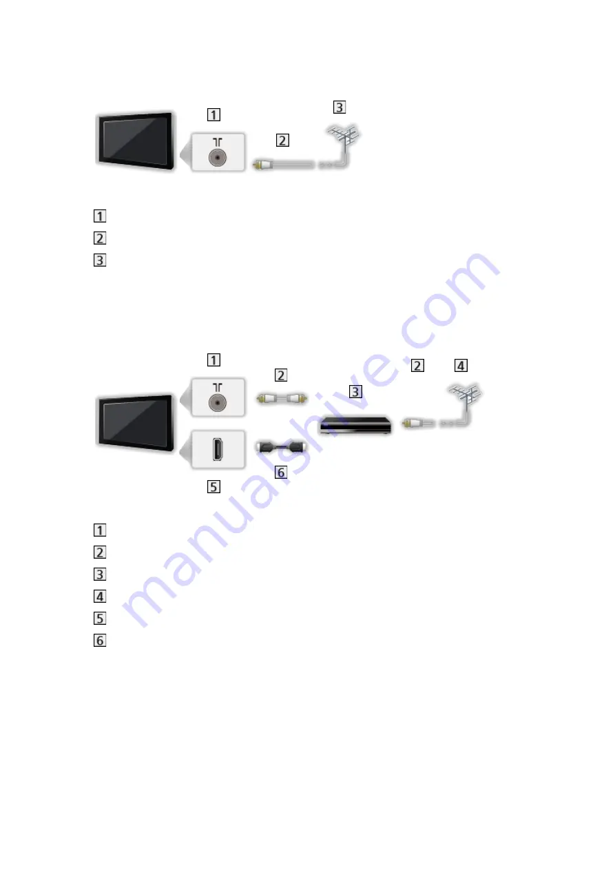 Panasonic TX-43FX600B Скачать руководство пользователя страница 37