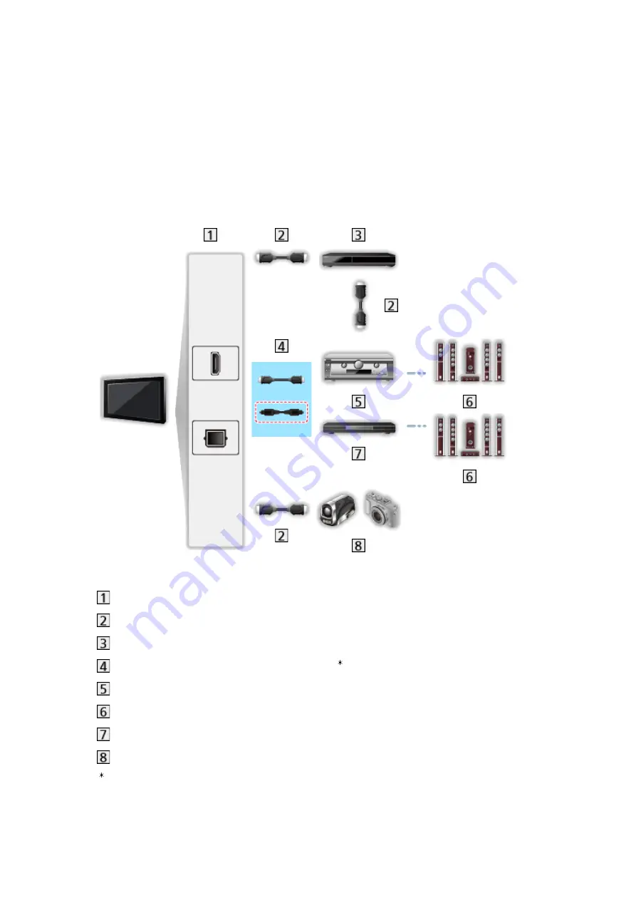 Panasonic TX-43FX600B Скачать руководство пользователя страница 240