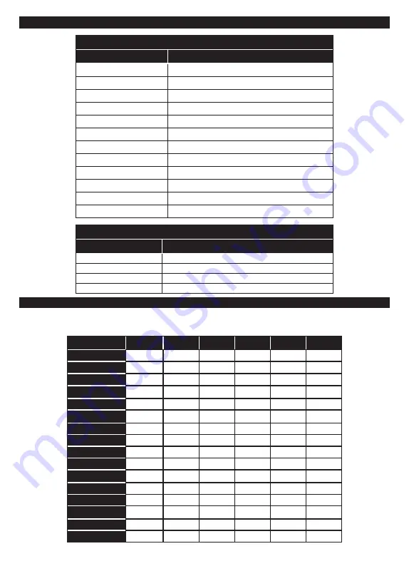 Panasonic TX-43GS351B Operating Instructions Manual Download Page 27