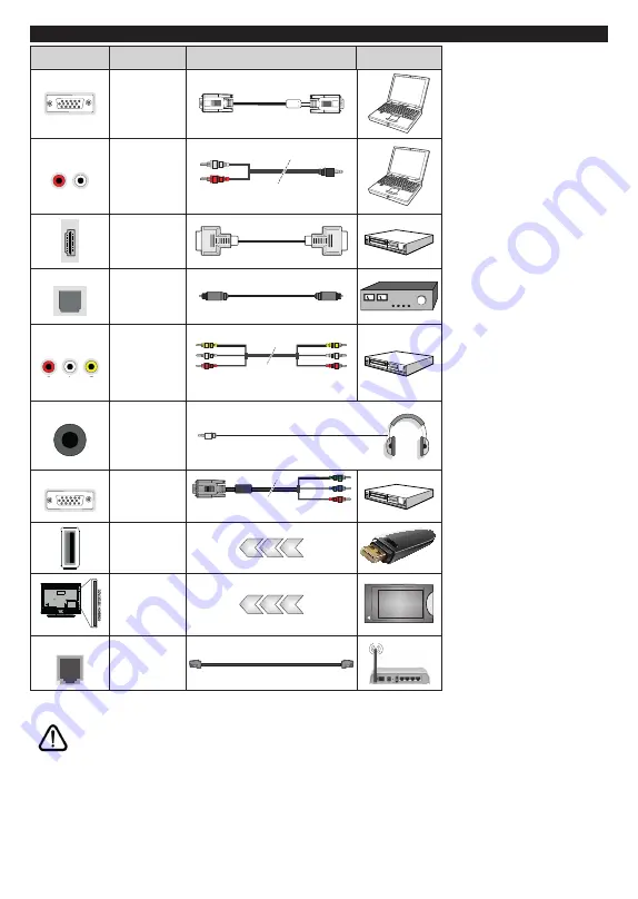 Panasonic TX-43GX550B Operating Instructions Manual Download Page 14