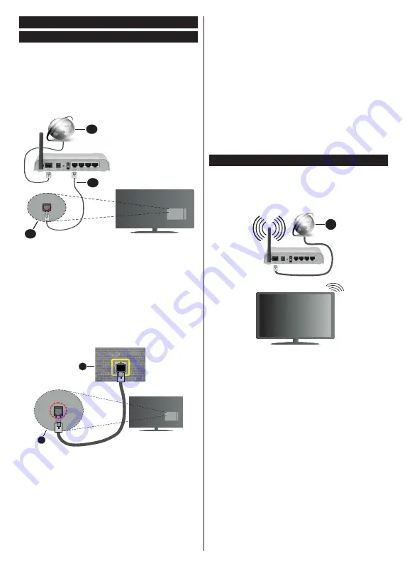 Panasonic TX-43JS360B Скачать руководство пользователя страница 28