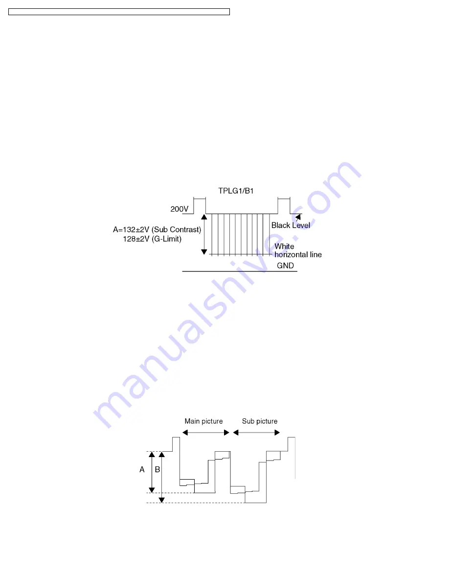 Panasonic TX-43P800HM Service Manual Download Page 28