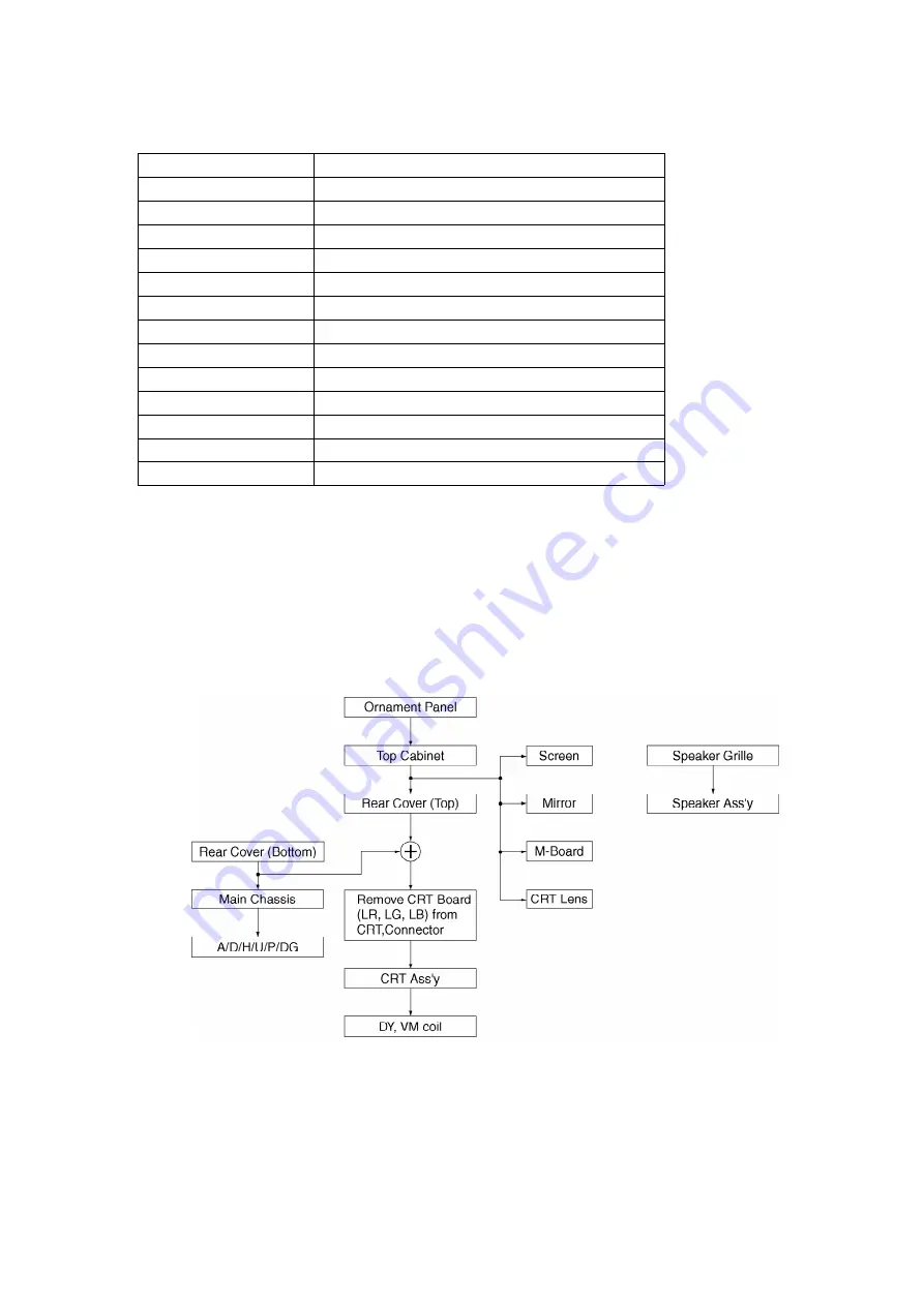 Panasonic TX-47P600HM Manual Download Page 9