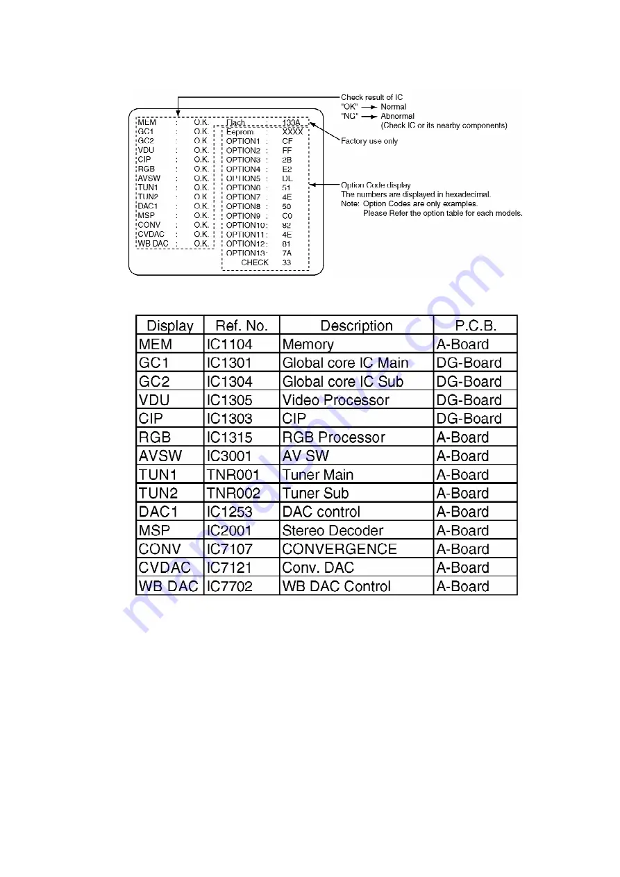 Panasonic TX-47P600HM Manual Download Page 19